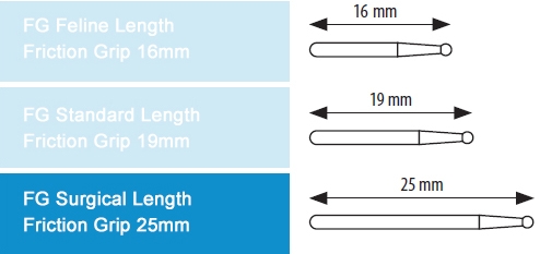 Dental Bur - Round 2 - 25mm FG (surgical length) - 5 pack