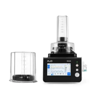 R420 Smart Turbo Ventilator(+ETC02)